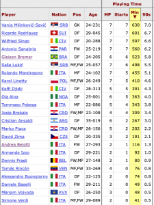 Schermata 2021-10-09 alle 04.38.37