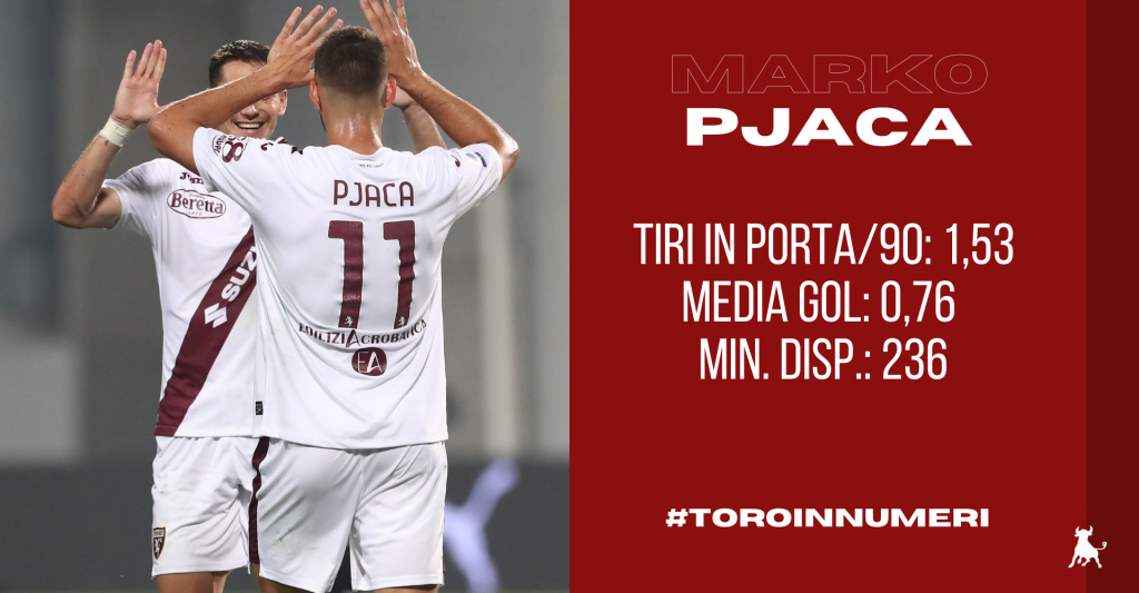 Copia di nome cognome-4