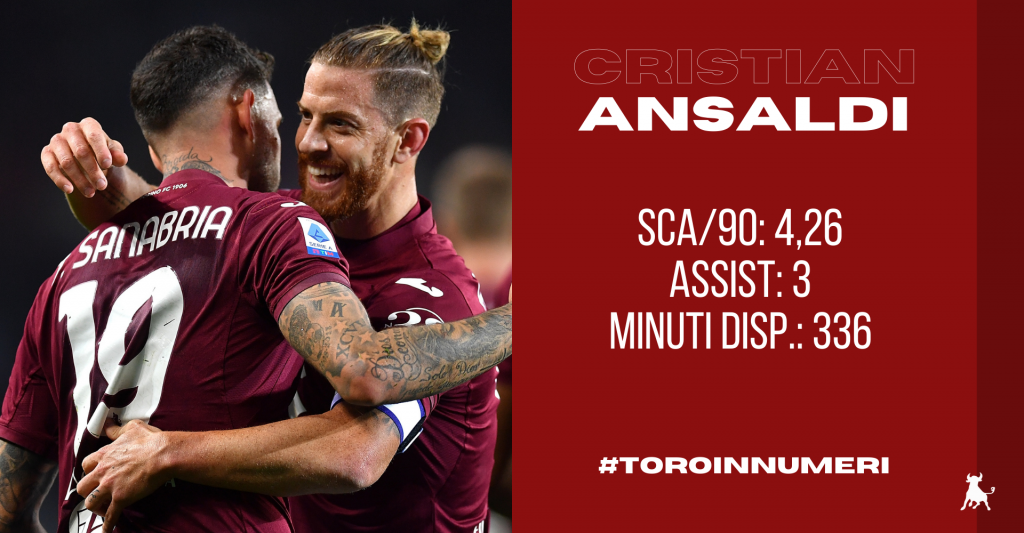 Copia di nome cognome-2