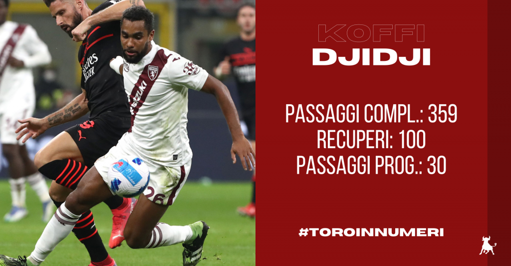 Copia di nome cognome (1)