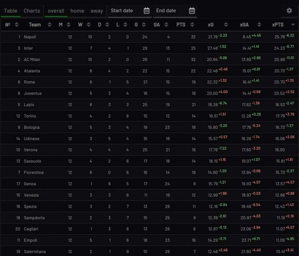 Screenshot_20211110-212251_Samsung Internet