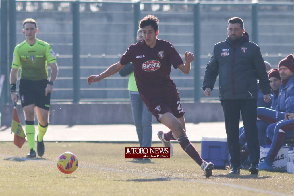 Primavera Torino, Angori