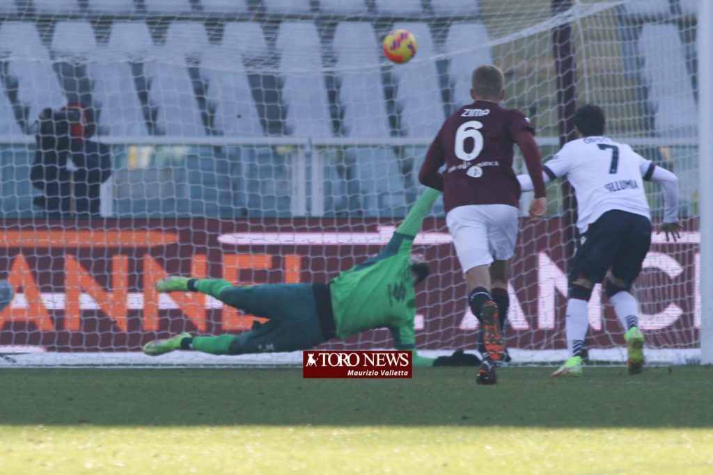 Torino-Bologna, Orsolini vs Vanja Milinkovic-Savic