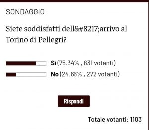 Sondaggio Pellegri