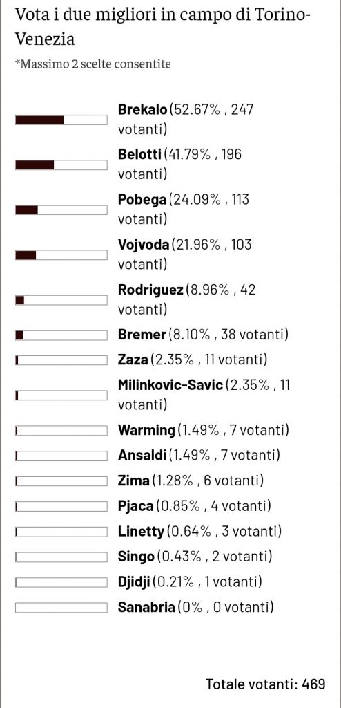 Screenshot_20220214-090712_Samsung Internet