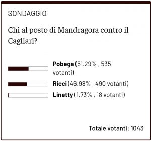 sondaggio