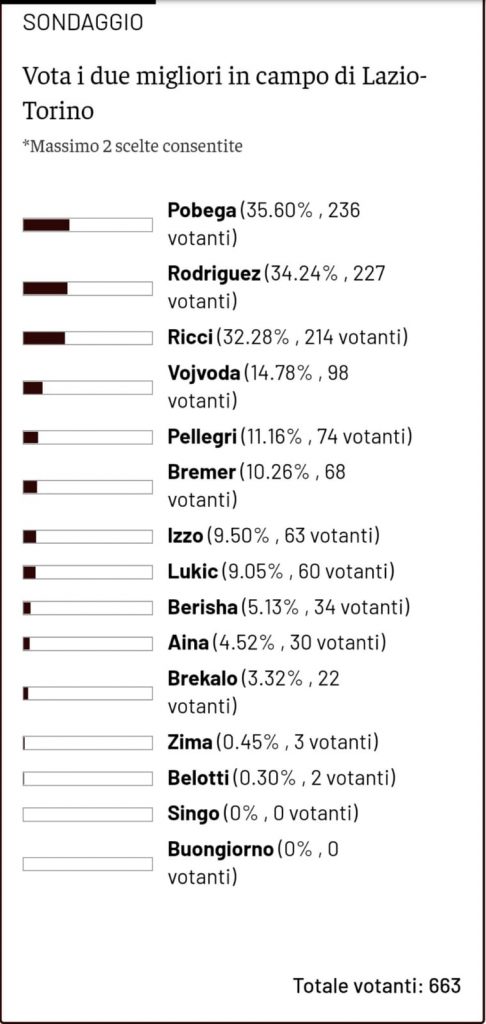 WhatsApp Image 2022-04-18 at 10.46.32