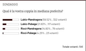 WhatsApp Image 2022-04-07 at 17.09.22