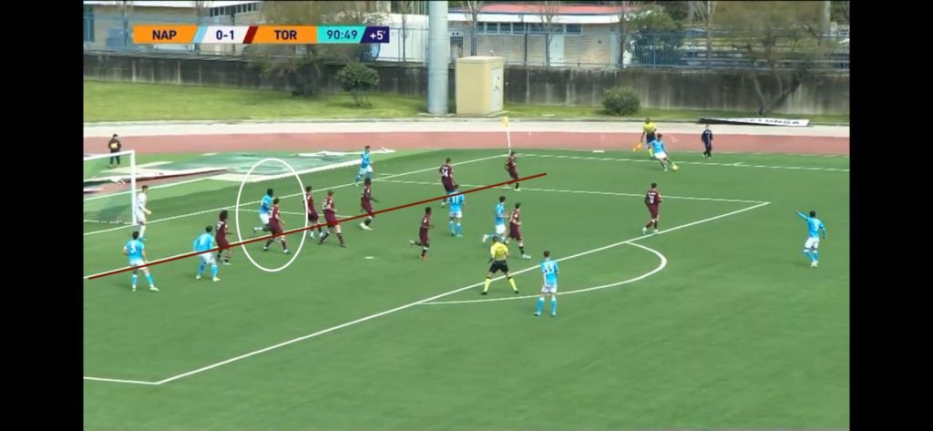 napoli-torino fuorigioco