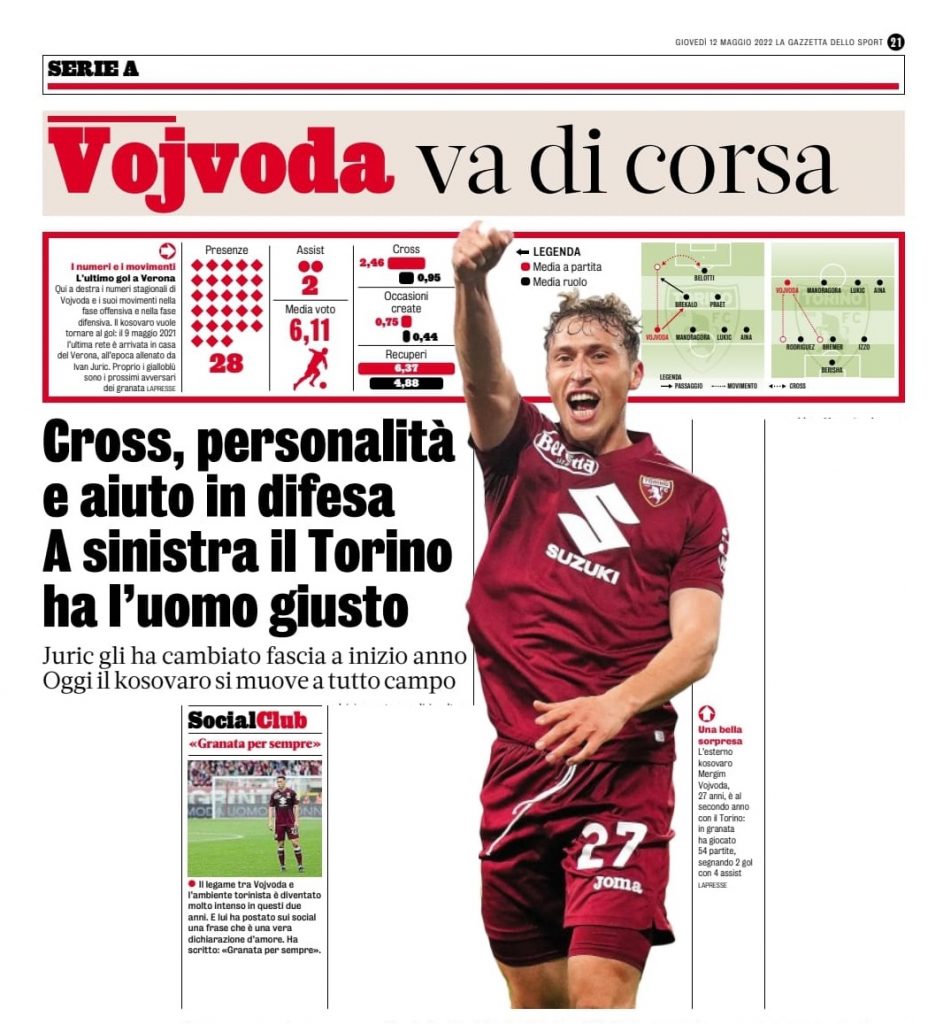gazzetta 2