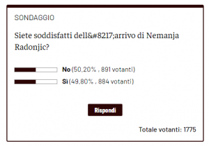 risultati sondaggio