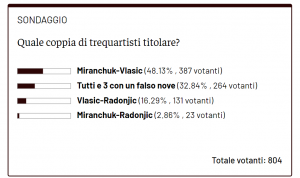 Immagine 2022-09-29 142220