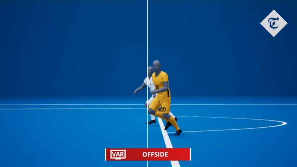 fuorigioco semi automatico