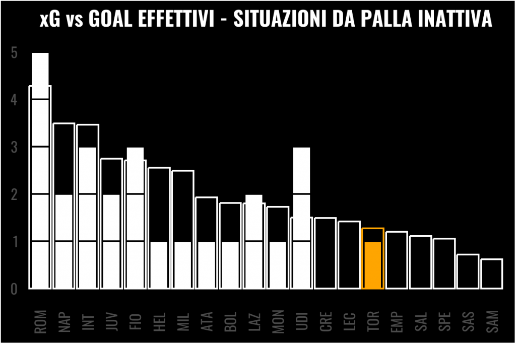 xGvsGOAL_pallaferma
