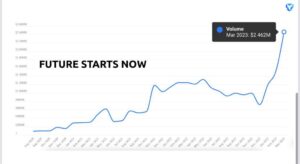 Immagine WhatsApp 2023-05-03 ore 09.57.52