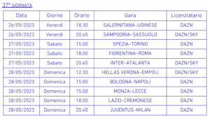 calendario