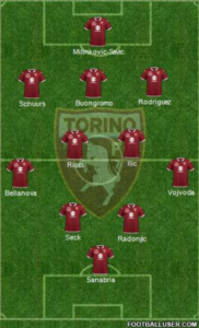 formazione tipo