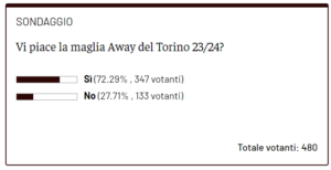 Screenshot 2023-07-15 175345