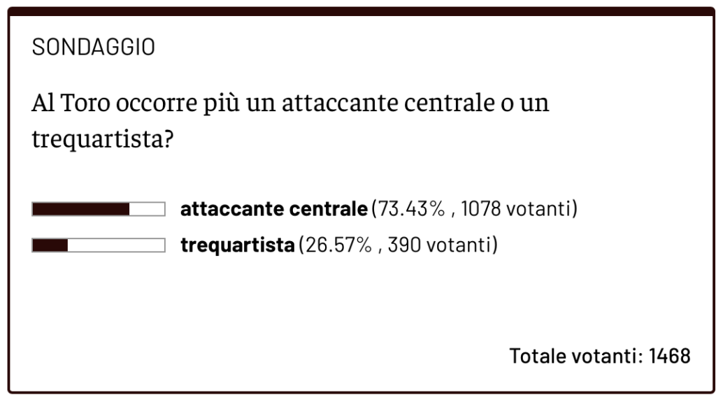 Schermata 2023-08-24 alle 16.44.04