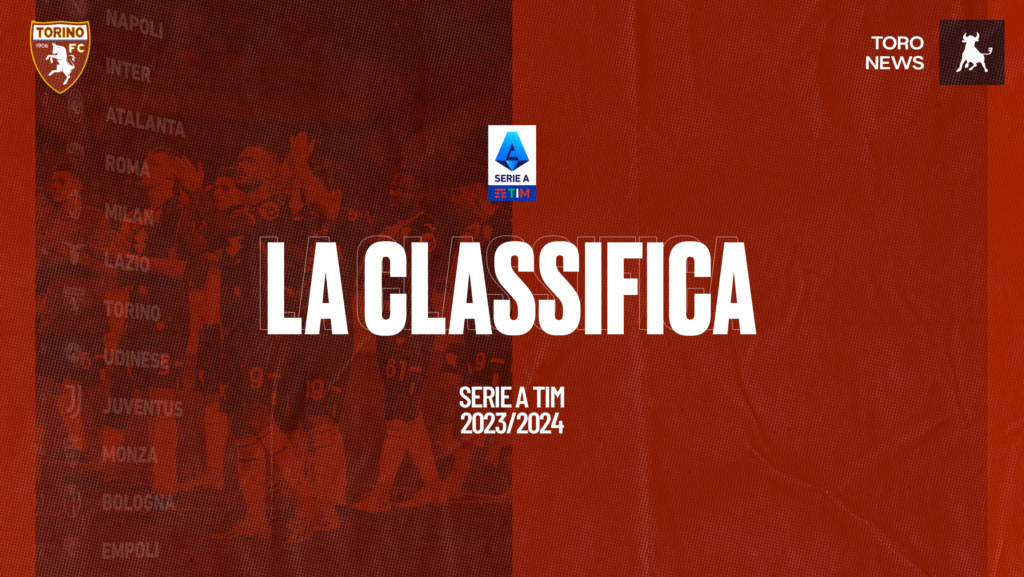 classifica serie a 2023-2024