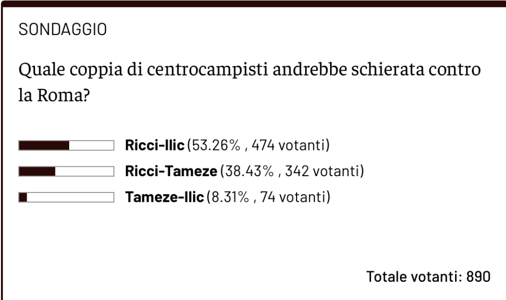 Schermata 2023-09-22 alle 21.12.56