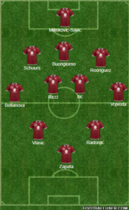 screen formazione