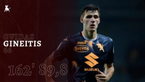 Gineitis