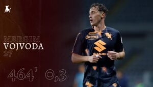 Vojvoda Toro in numeri