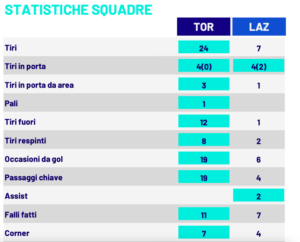 Screenshot 2024-02-26 at 21.21.41