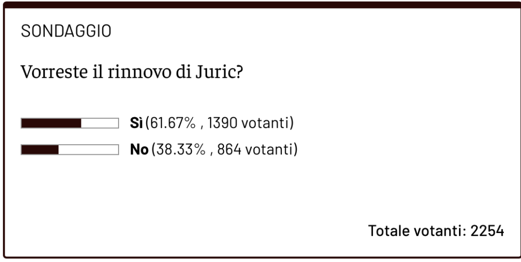 Schermata 2024-04-19 alle 14.46.15