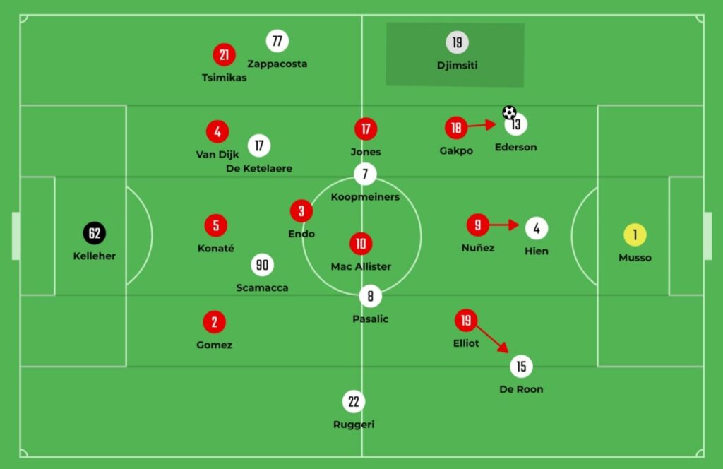 WhatsApp Image 2024-05-25 at 00.45.16 (5)