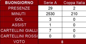 Calendario ricorrenze ToroNews.xlsx - ToroNews - Google Chrome 2024-05-31 08-47-59 - frame at 0m5s