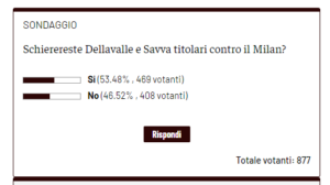Sondaggio – Schierereste Dellavalle e Savva titolari contro il Milan_ - Toro News - Google Chrome 16_05_2024 19_48_21