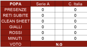 Schermata 2024-05-30 alle 15.01.45