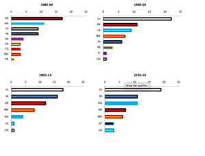 Schermata 2024-06-22 alle 12.12.22
