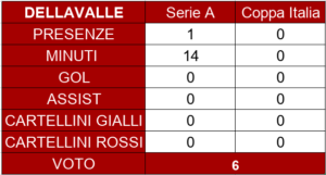 Schermata 2024-06-09 alle 17.41.23