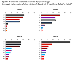 Schermata 2024-06-22 alle 12.11.54