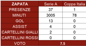 Schermata 2024-06-10 alle 10.07.02