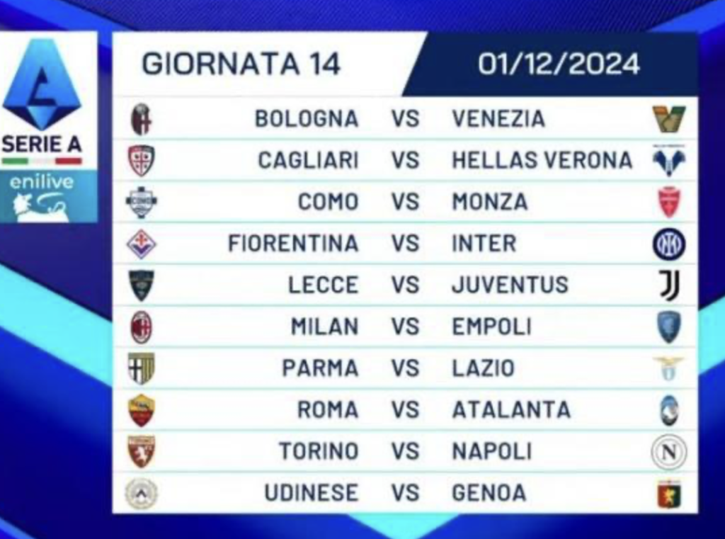 Schermata 2024-07-04 alle 13.32.31