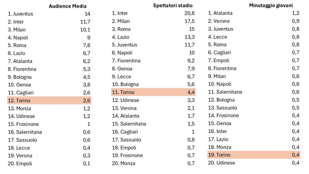 Progetto senza titolo (5)
