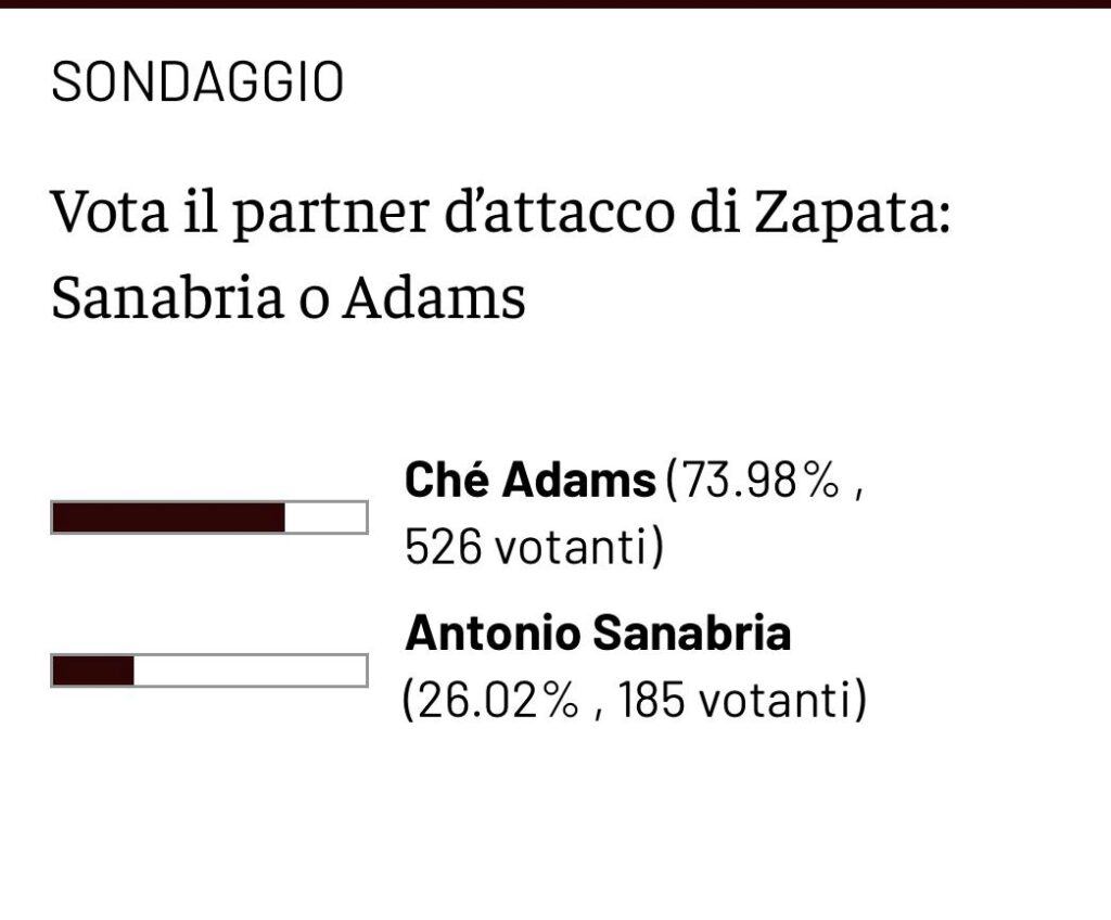 sondaggio