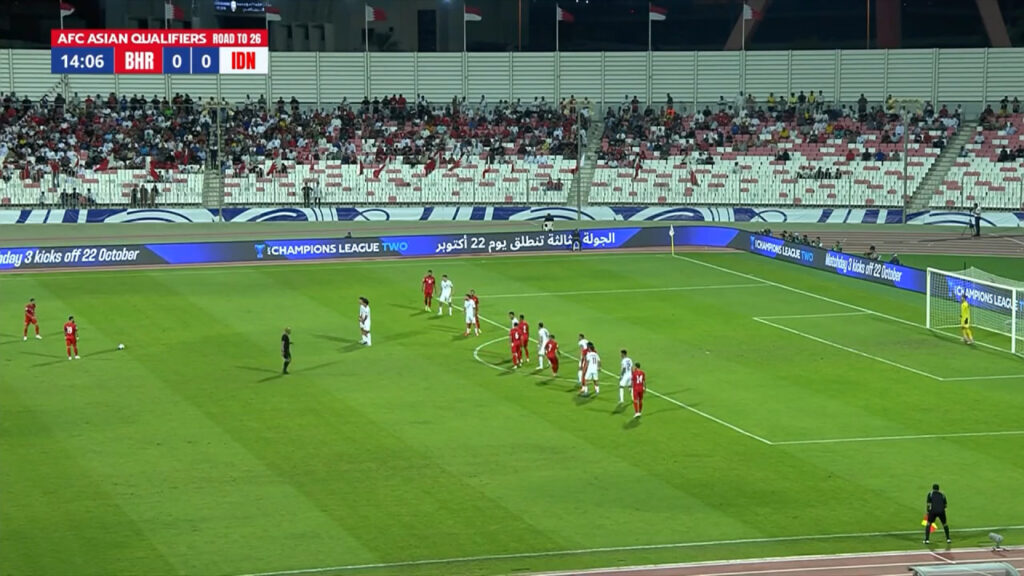 Videogazzetta Bahrain vs Indonesia
