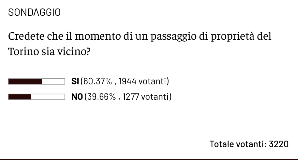 Schermata 2024-11-28 alle 18.15.26
