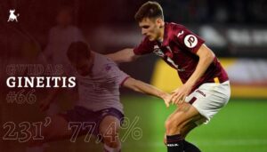 gineitis