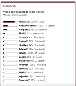 Schermata 2024-11-03 alle 11.48.36