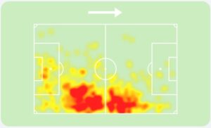 Heatmap Walukiewicz