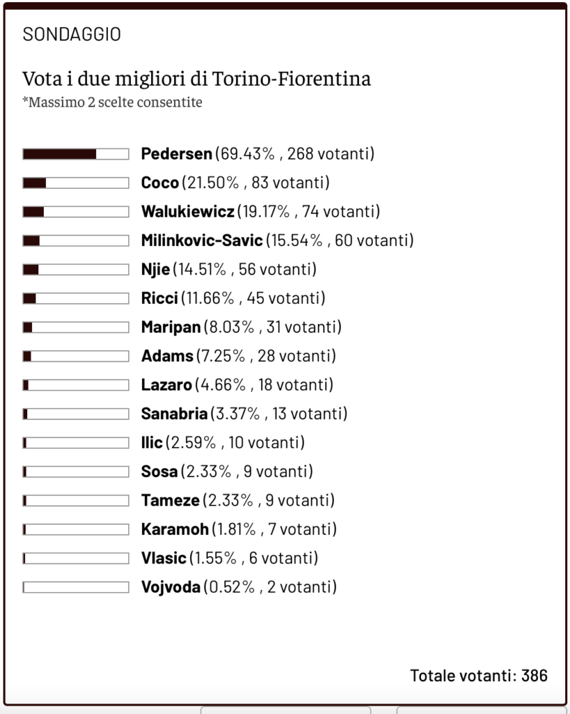 Schermata 2024-11-05 alle 13.28.45