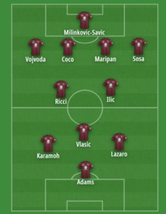 formazione ideale Torino