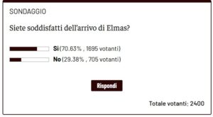 sondaggio TN Elmas