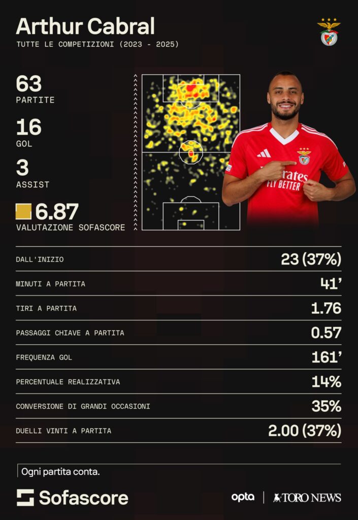 WhatsApp Image 2025-01-07 at 11.16.22